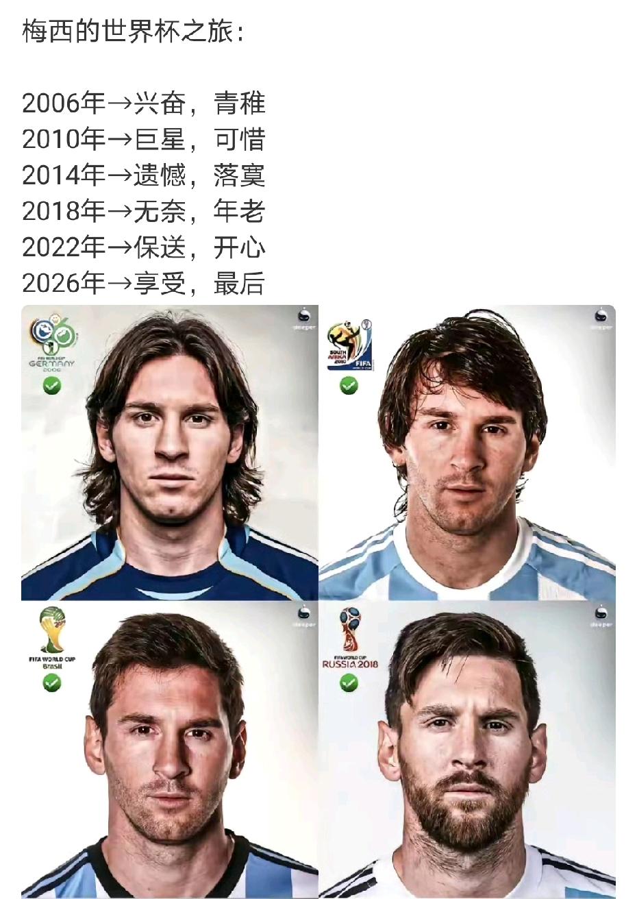 相比梅西的世界杯之旅，C罗的世界杯之旅更惨淡……2006年→被虐，可怜20