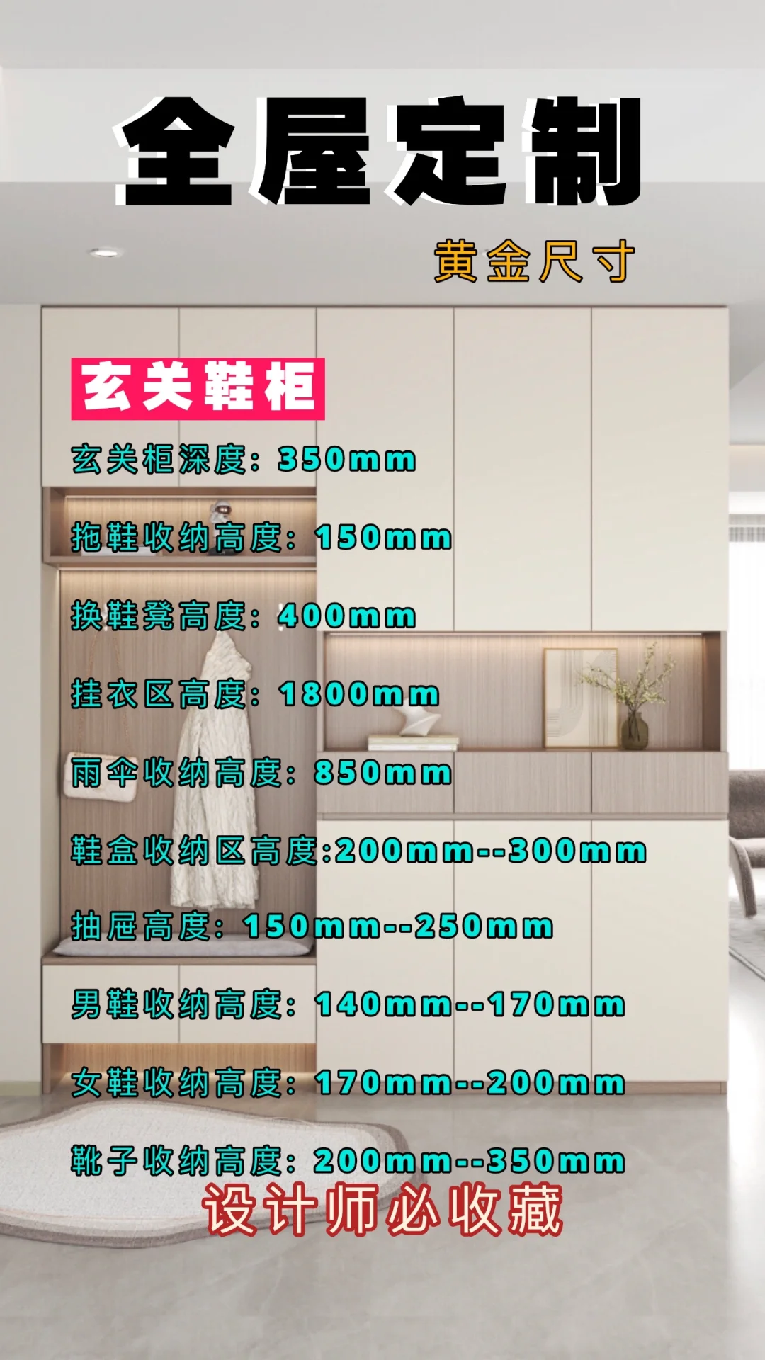 全屋定制黄金尺寸（建议收藏）