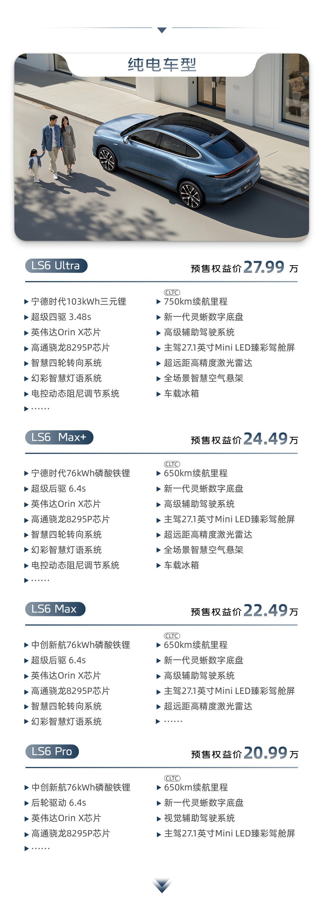 兄弟们，智己LS6预售大爆，30分钟小订直接破万，终结油电之争！增程版续航超1