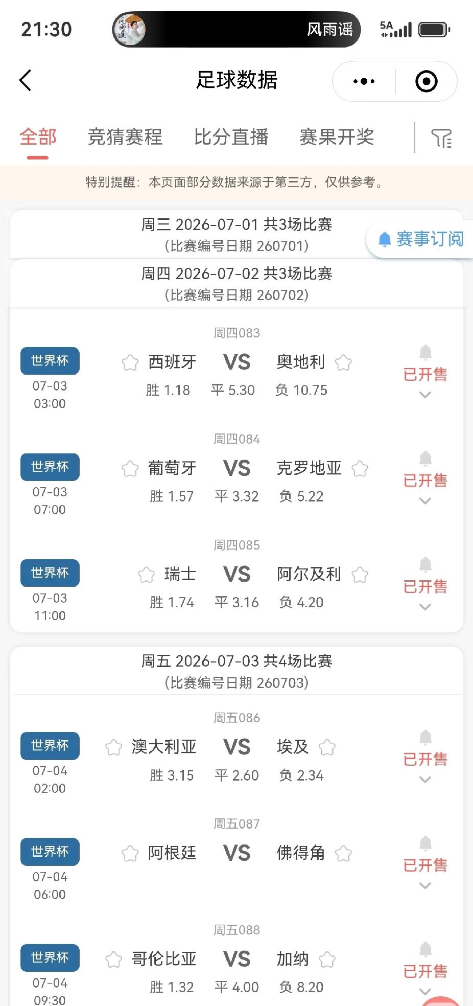 离大谱！阿根廷vs佛得角，没有赔率！这场开了肯定阿根廷赔率低的可怜，有些人觉