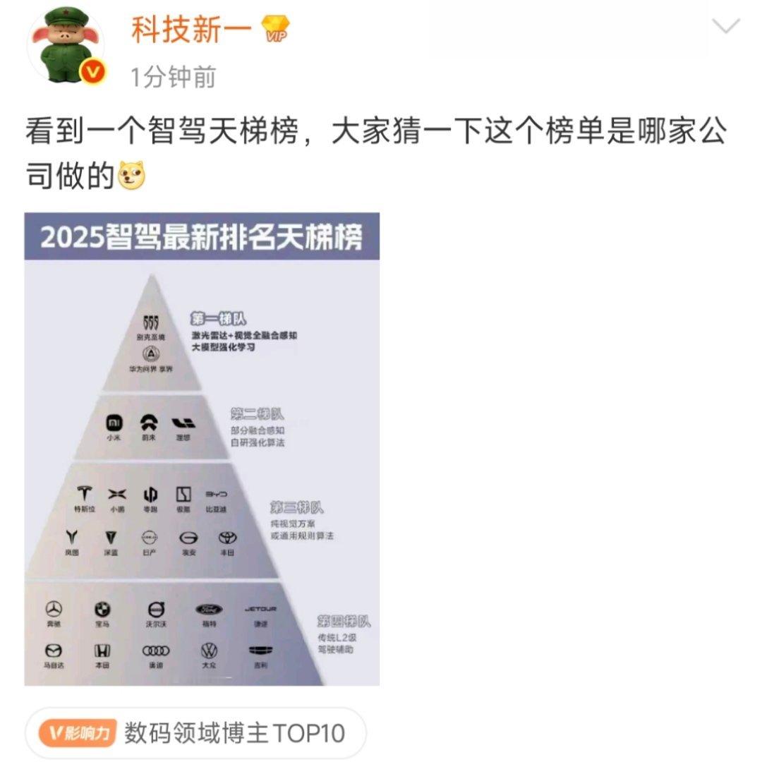 大胆，只要人家做到了正直诚实不说假话，就可以。​​​