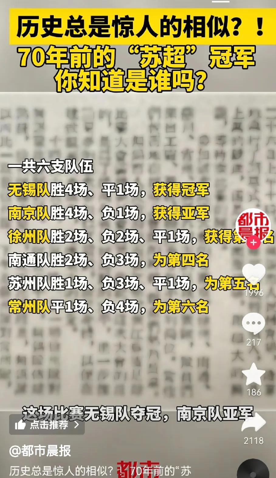 常州本来很伤心，这下看到报道更伤心了有人分享70年前，江苏的6个城市足球代表