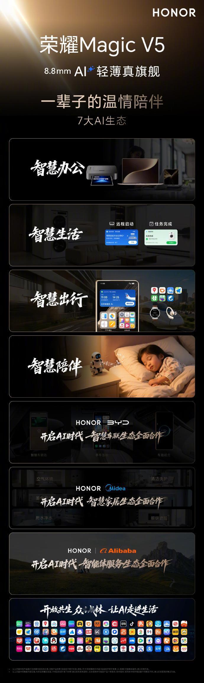 虽然我不是领导，但我真的很喜欢折叠屏手机，主要是从这几方面：1它的生产力很高，