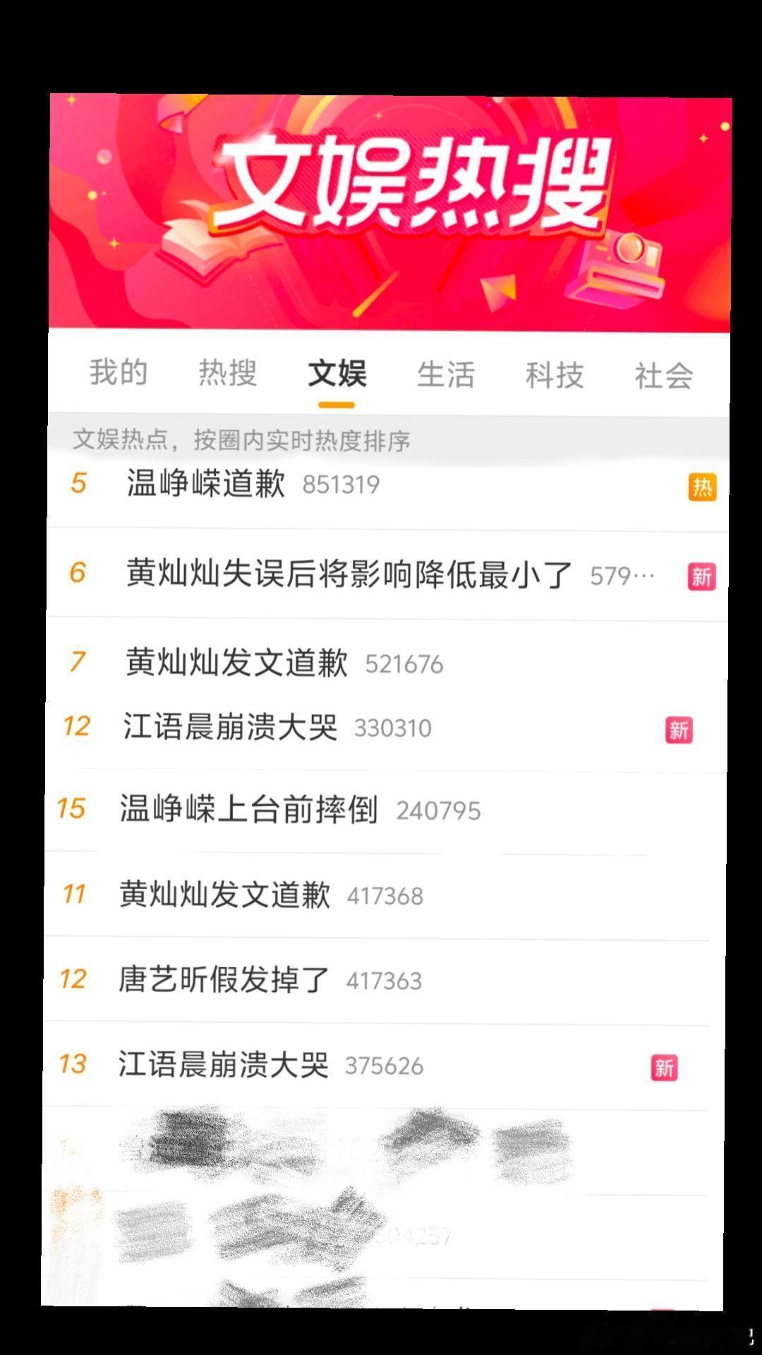 黄灿灿失误后将影响降低最小了明明她们没做错什么，为什么要对一群女性这样围剿，节目