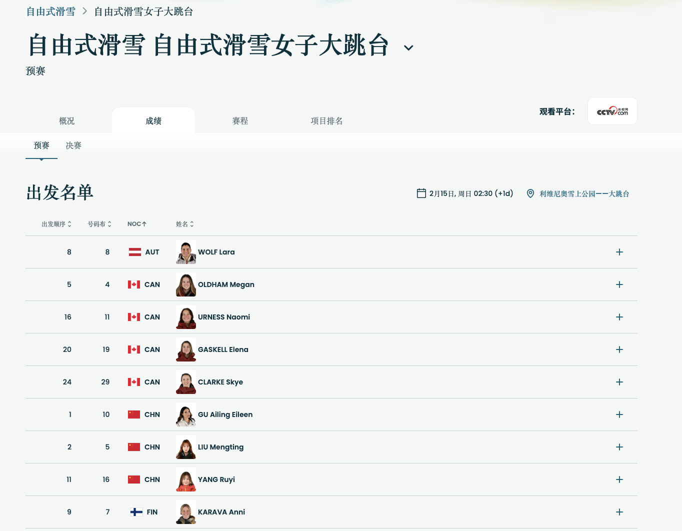 #韩林杉大跳台退赛#米兰冬奥会自由式滑雪女子大跳台预赛，官网显示韩林杉已不在大跳