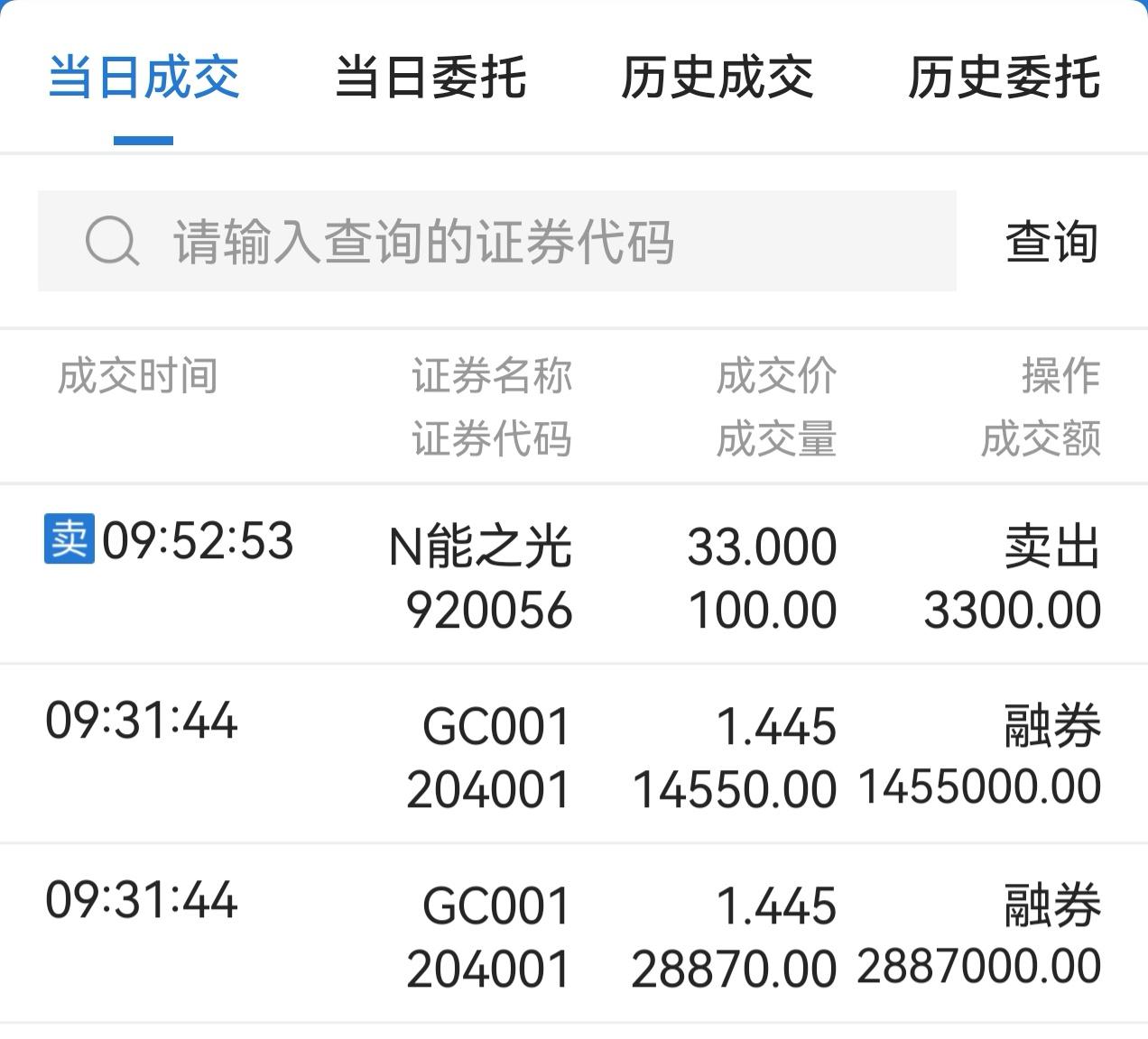 又是北交所新股跑在最低点的一天，不过还好有心理预期，也就赚这点收益了。依然继
