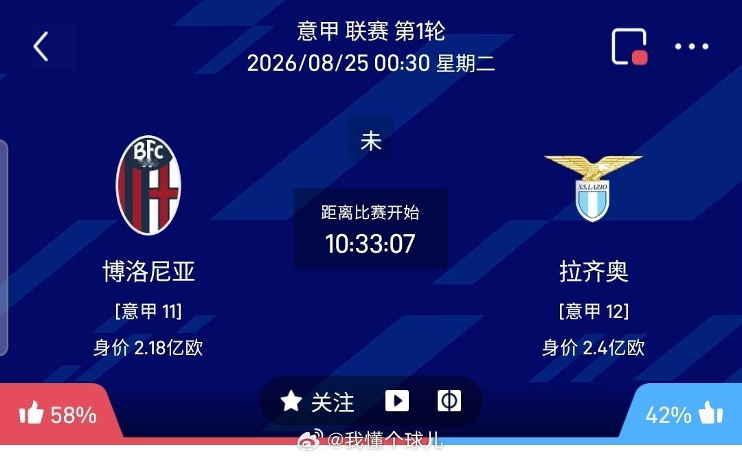 【足球】周一001意甲联赛方向：博洛尼亚vs拉齐奥意甲：博洛尼亚VS拉齐奥时间：