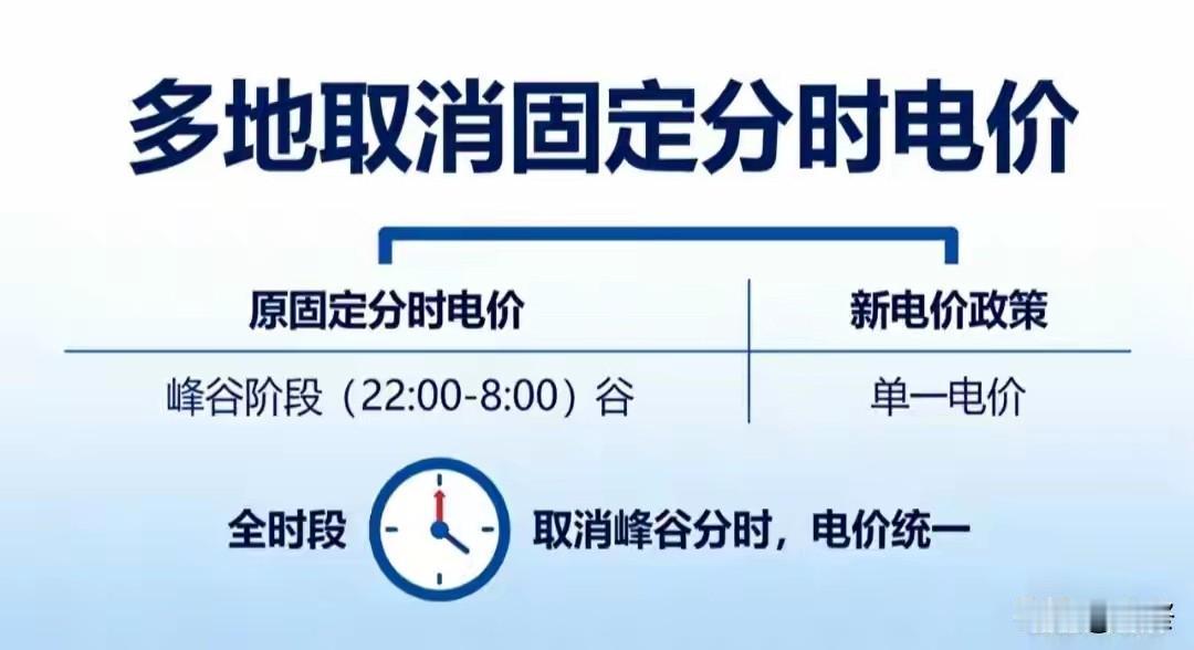 执行40多年！多地取消固定分时电价，普通人电费会变吗？最近电力圈迎来重磅变革，