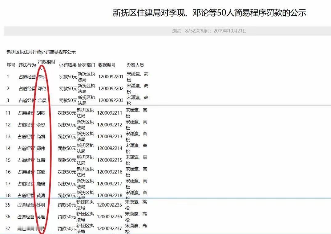 荒唐至极！难道娱乐圈已经混不下去了吗？“大牌明星”居然组团搞三产、四产？辽