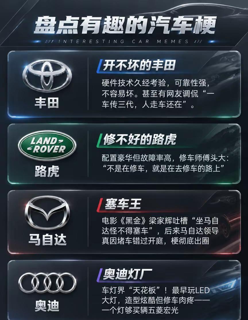汽车圈神仙“名梗”🚗。车圈四大名梗，你听过几个？太真实了，简直笑死！😂1️⃣