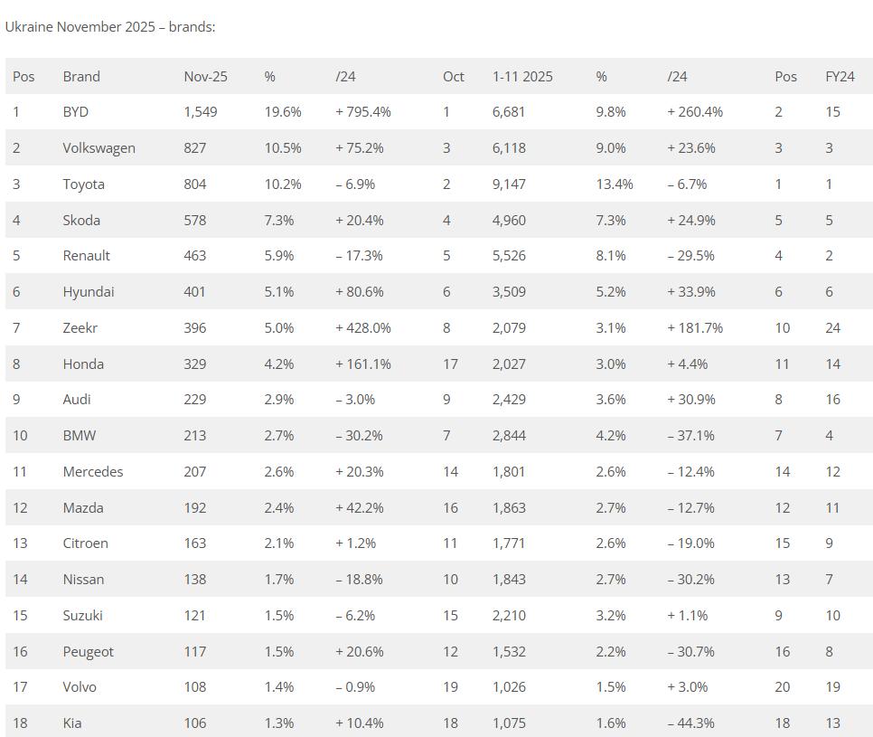 俄乌开战，中国车企赢麻了？俄罗斯这边被西方制裁，奇瑞，吉利，长城等独占鳌头，而