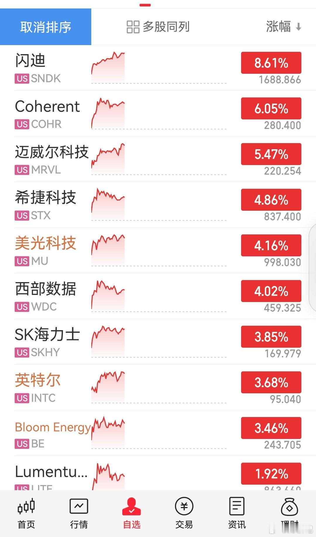 哎呀呀​