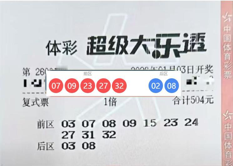 第一期就整这么大遗憾，2016年大乐透首期便留深刻印记——第26001期，有彩友