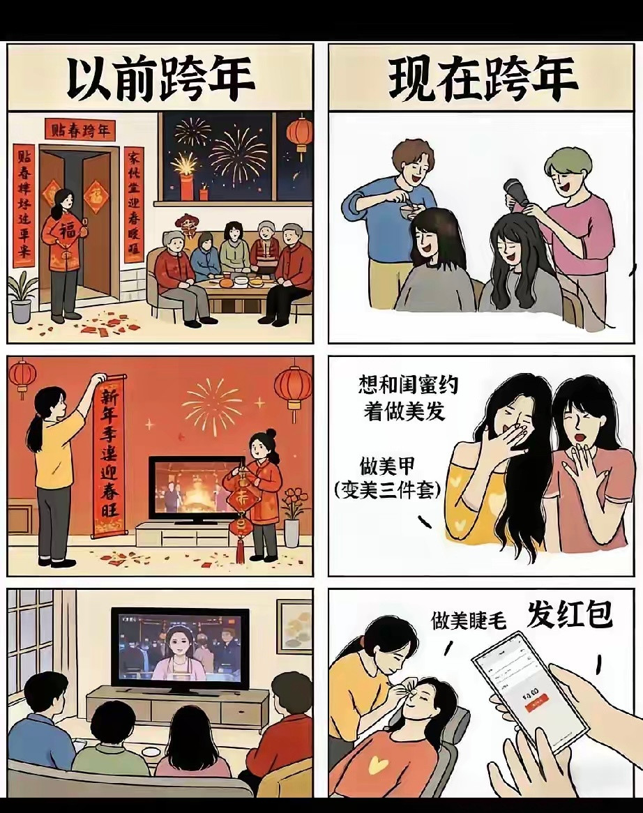 以前和现在跨年对比。