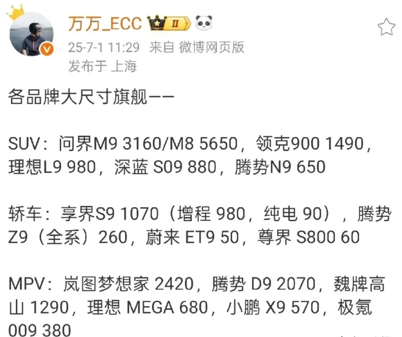 数据对比了才知道差距，才知道哪些是真牛，哪些是在瞎吹牛。SUV组：问界M89