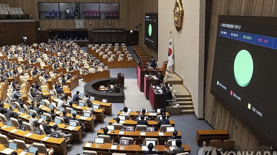 6月18日，韩国国会召开全体会议，表决通过针对地方选举选票短缺风波的国政调查方案