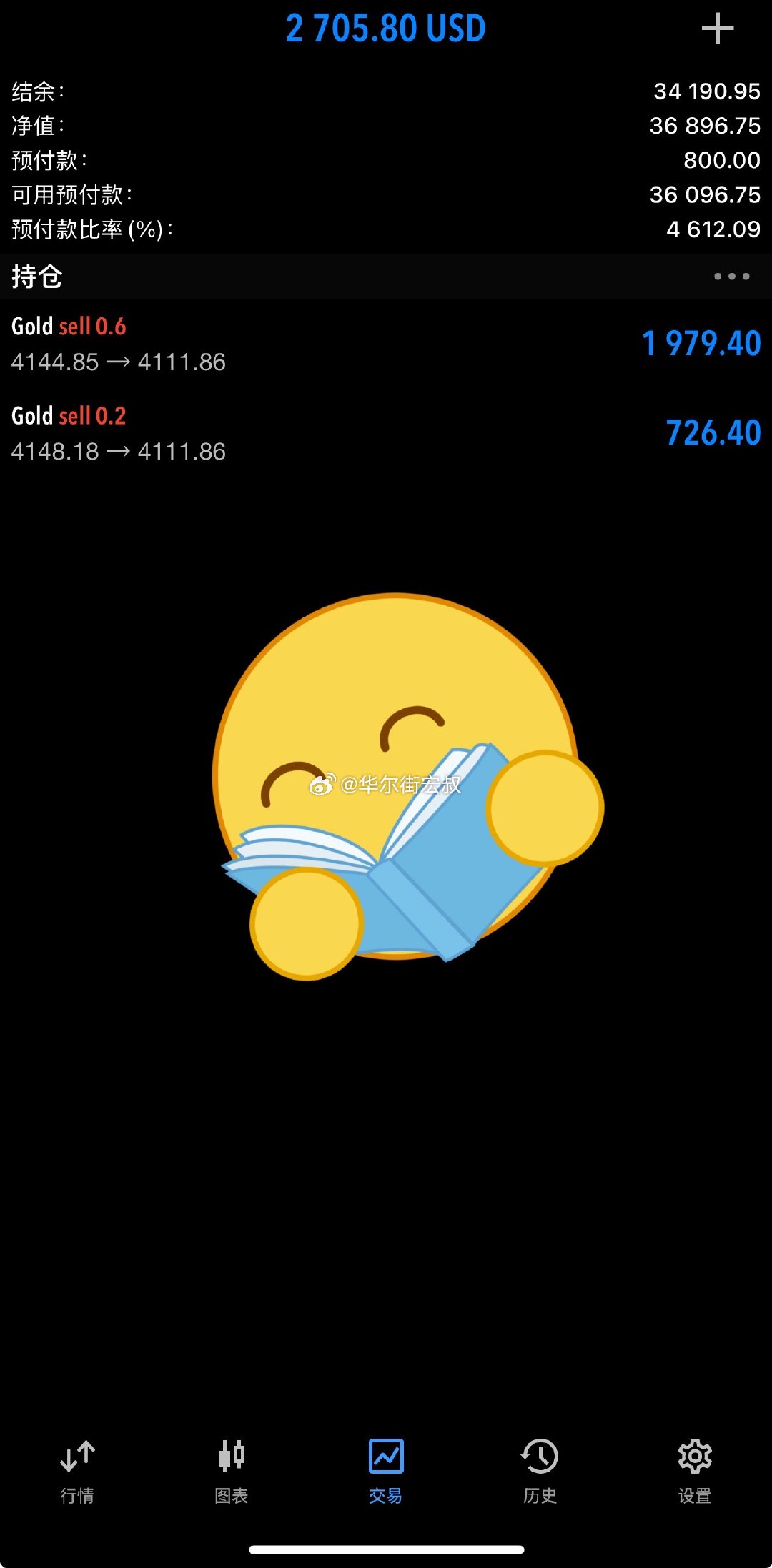 外汇黄金看见没有时侯单子给你们，你们也不一定能把握住，所以今晚数据大