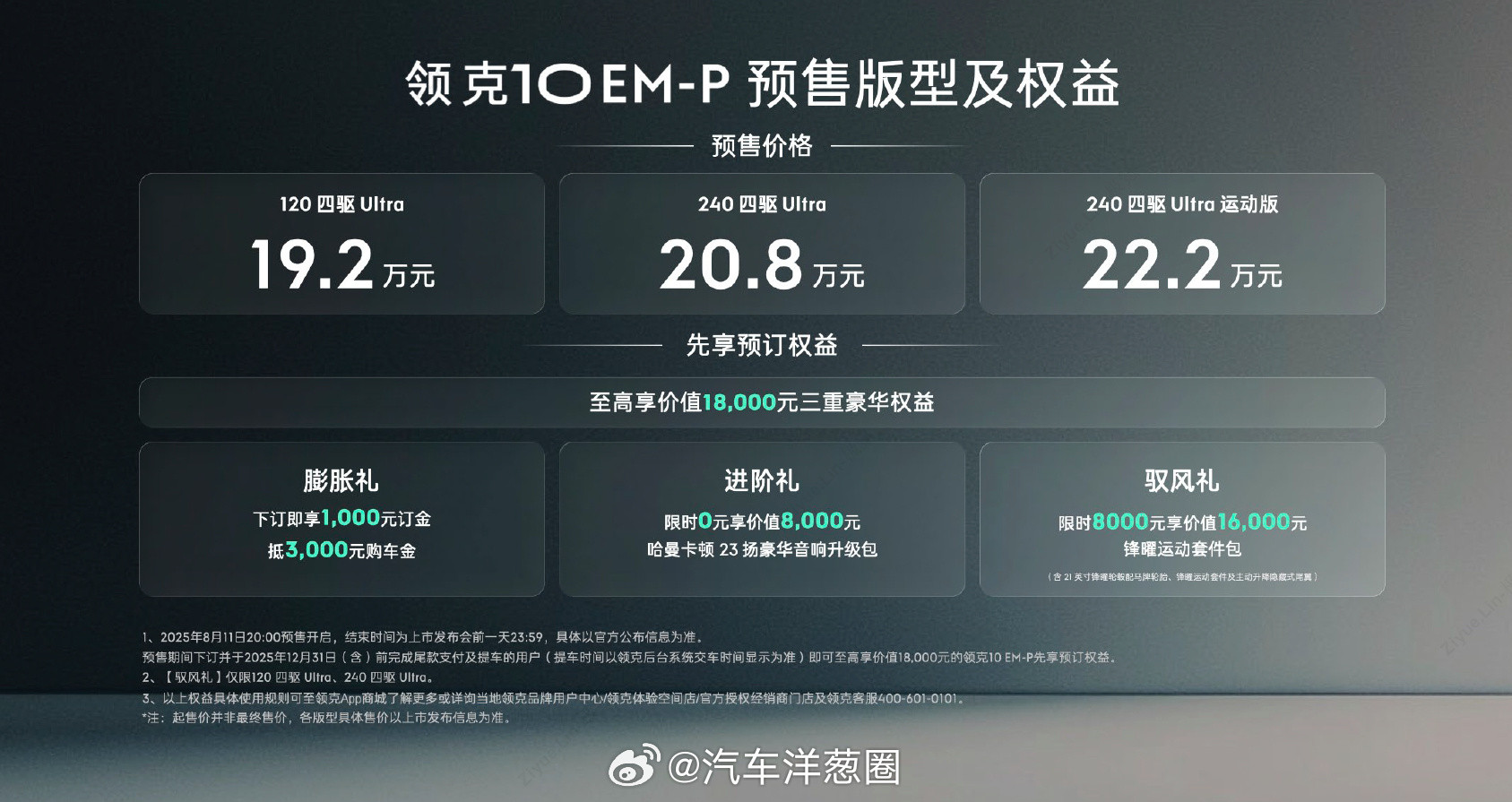 领克10EM-P开启预售19.2万元起，起步即四驱，这个价格大家觉得如何？领克