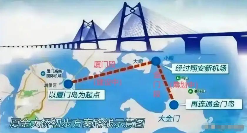 快报！快报！大陆正式宣布了不管台湾当局同不同意、支不支持，厦金大桥工程照常开工
