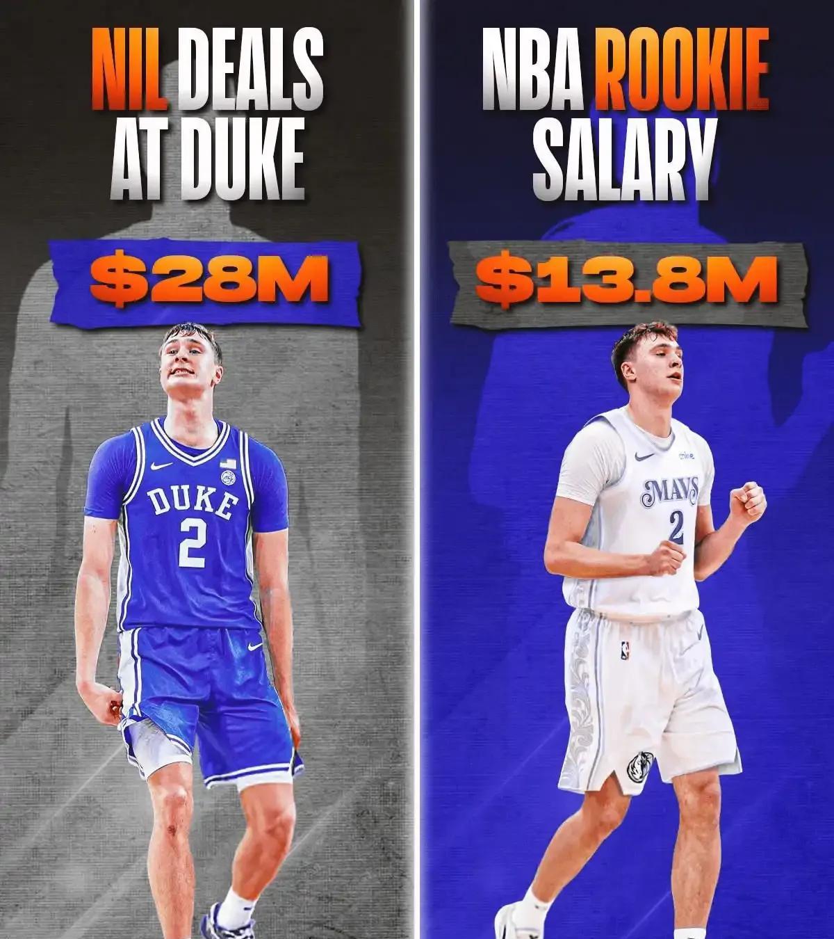 弗拉格：这怎么打个NBA，都预定状元了还没上大学挣得多呢？如果弗拉格如预测的那