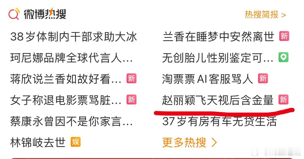 丽丽又开始了……​​​