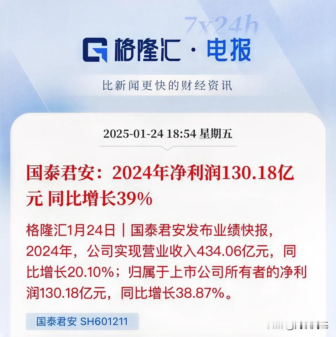 国泰君安收入434亿，净利润130亿，这才是券商的本质收入同比增长20%，净