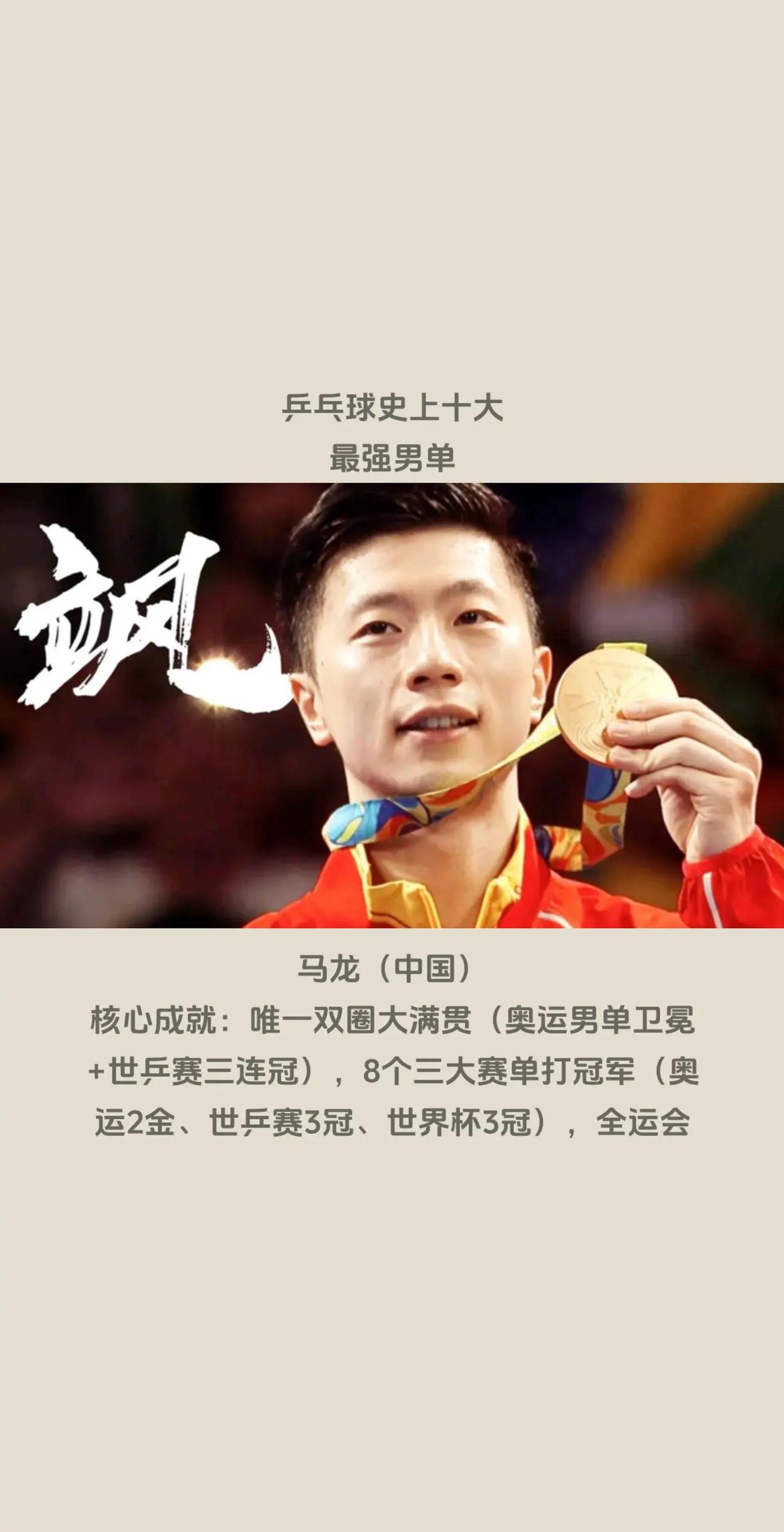 乒乓球史上十大最强男单。1、马龙（中国）——唯一双圈大满贯（奥运男单卫冕+世