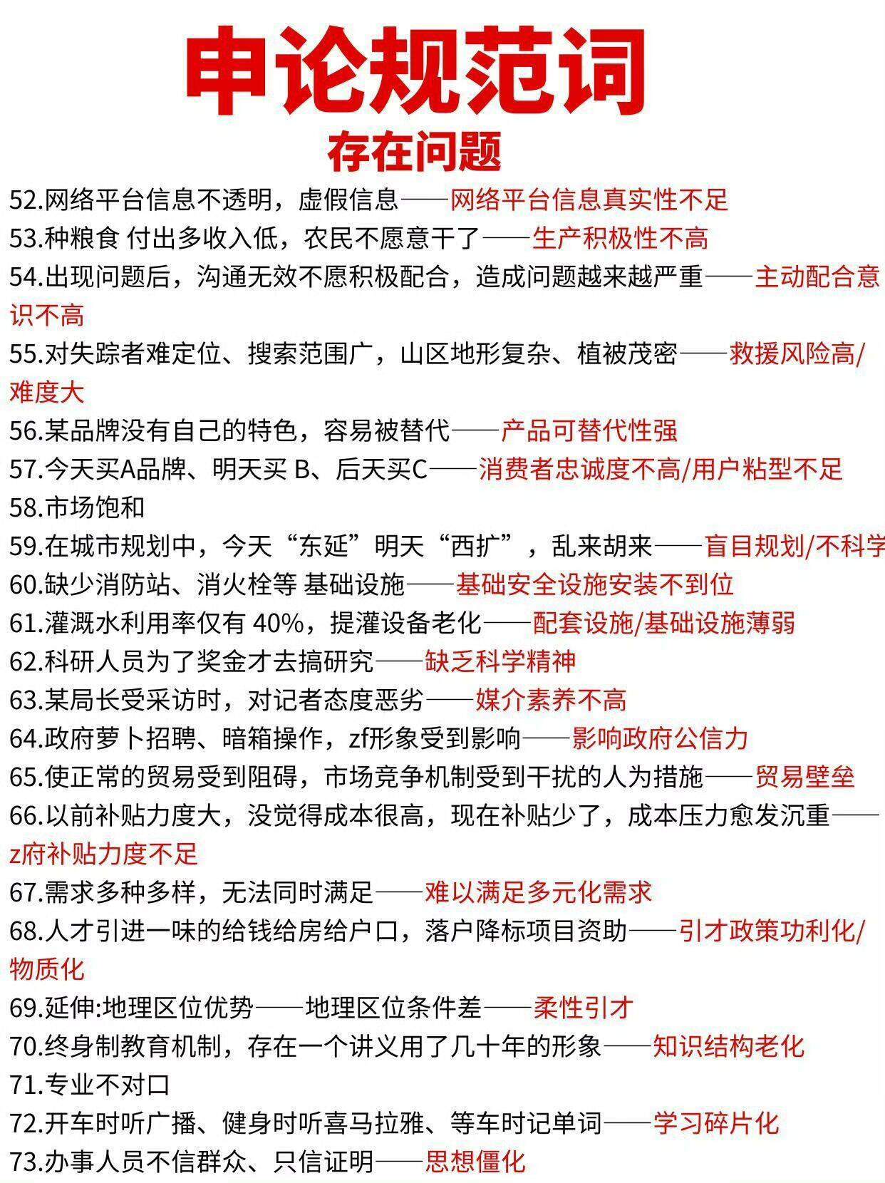 申论规范词1000词，背了就能用!