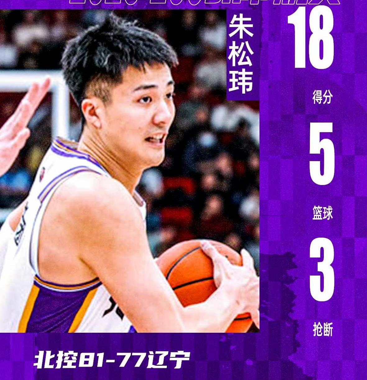 没想到啊，北控主场擒获了辽宁，终结了4连败，同时也送给辽宁2连败。辽宁队的付