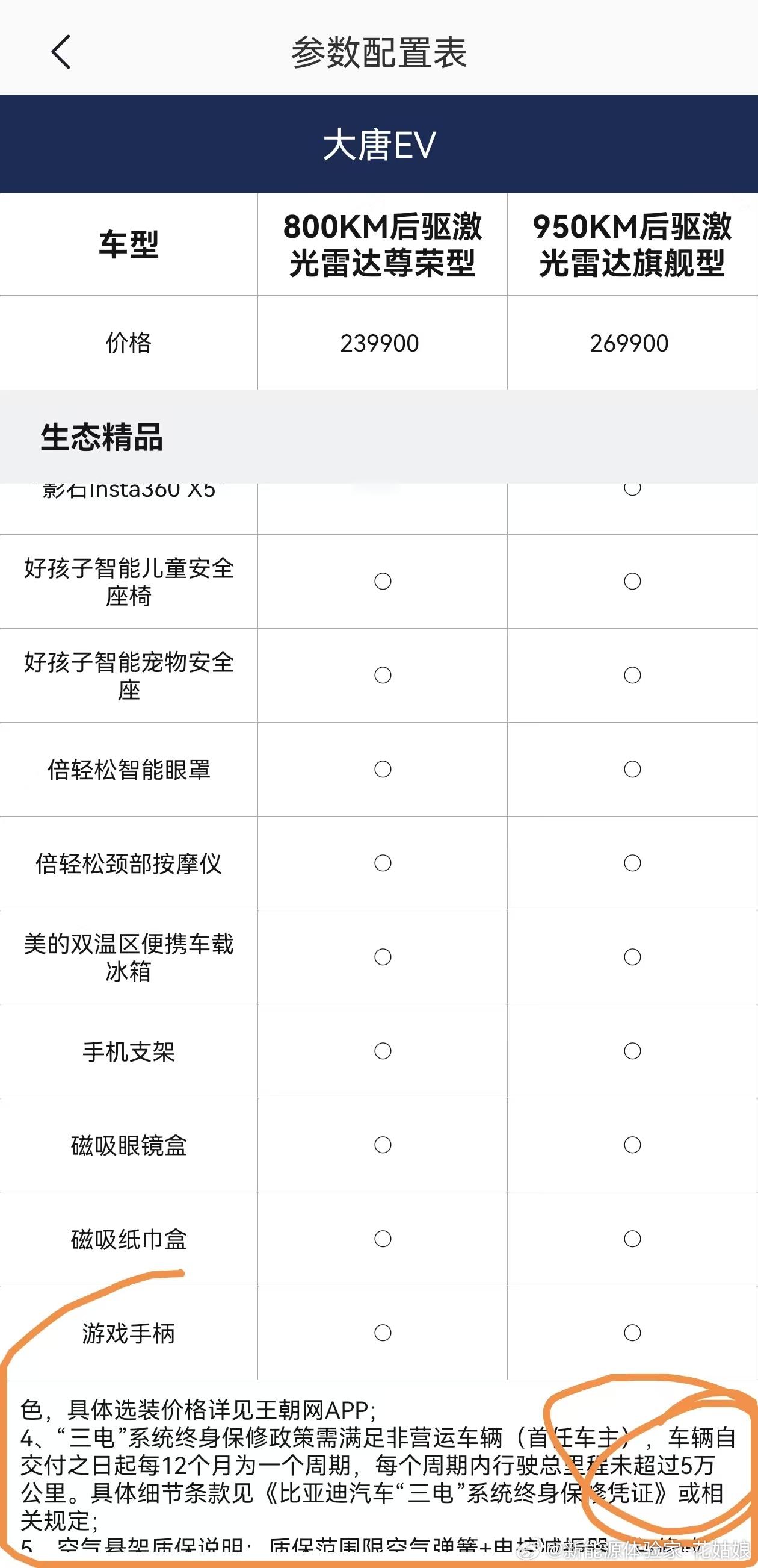 腾势高端技术全下放大唐EV云辇-A空气悬架、天神之眼B激光雷达、DiLink30