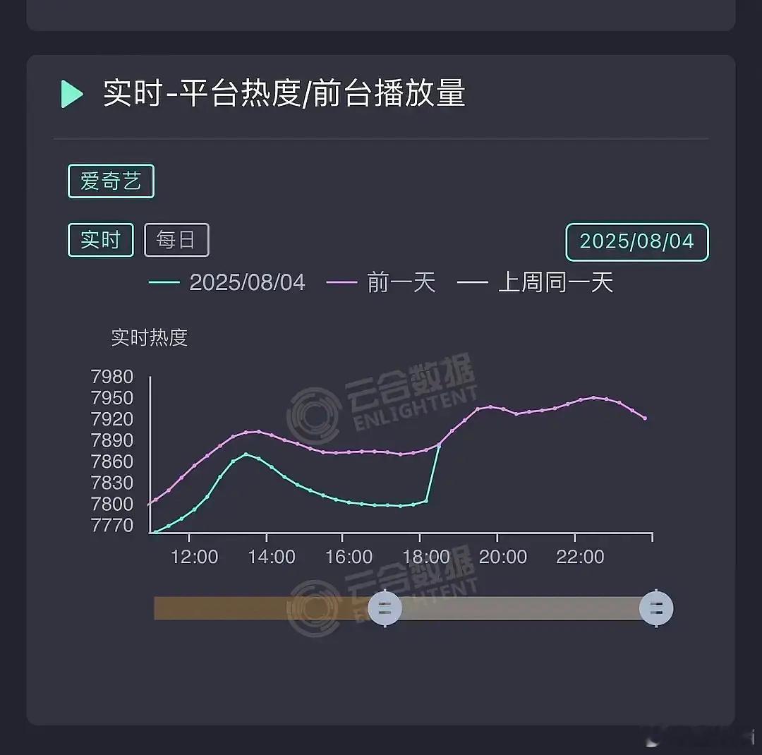 定风波怎么也这样了[笑着哭]​​​