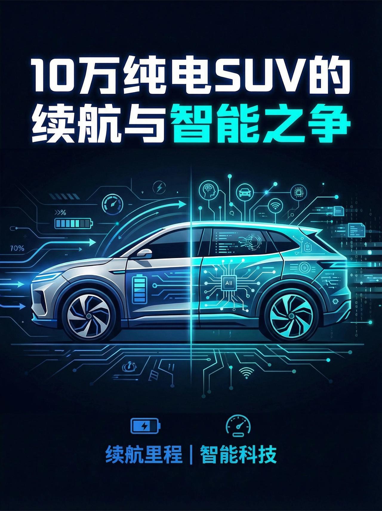 10万内纯电SUV：续航是打底，智能是添花预算10万内选纯电SUV，我会先保续