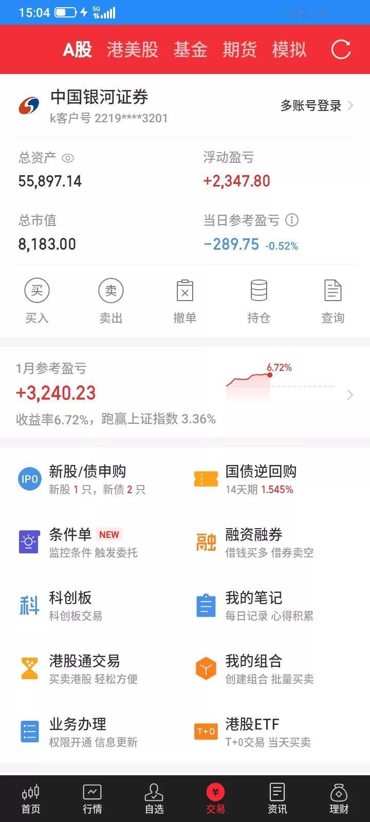 2026.01.16，今天早上上证指数大幅高开，看起来非常强，我又感到踏空了，急