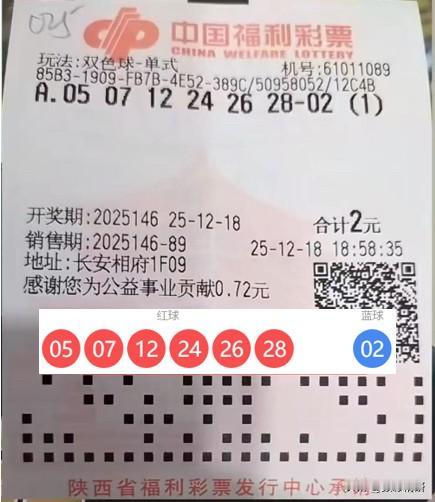 1注单式票斩获707万头奖！12月18日晚，双色球第25146期开奖，全国共开出