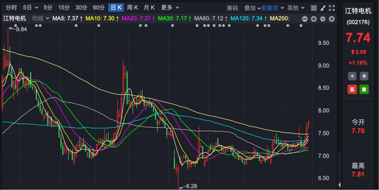 002176, 筹划控制权变更, 停牌!