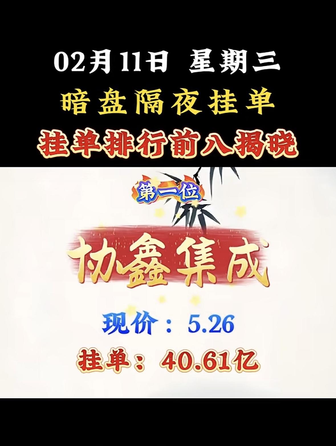 2月11日暗盘隔夜挂单西部建设强势崛起，现价6.72，挂单23.50亿，不容错过