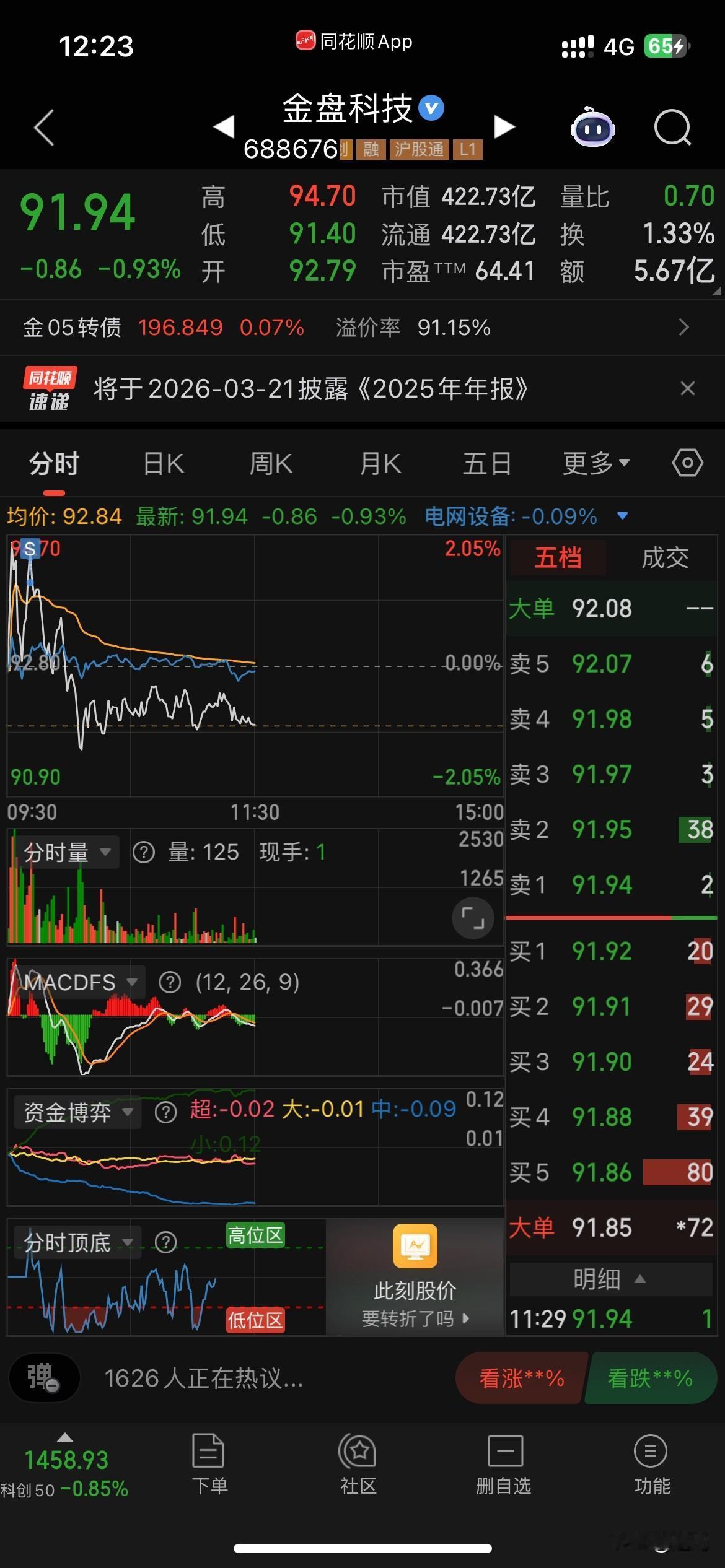 距离春节越来越近了，股市也是感觉到春节的气氛，交投清淡[呲牙笑]。最近也没有什么主
