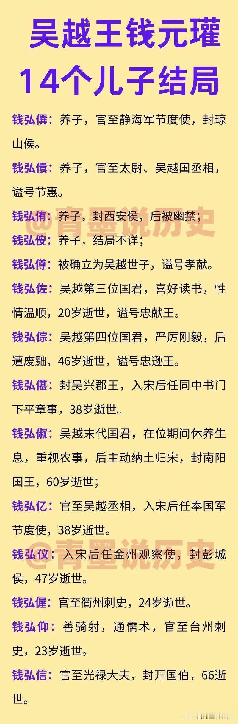 钱弘俶可以成为乌克兰的榜样吗？由于《太平年》的热播，他火起来了。他是吴越