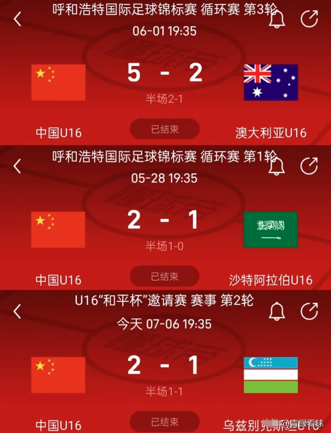 U16国足在亚洲处于座二望一的水平