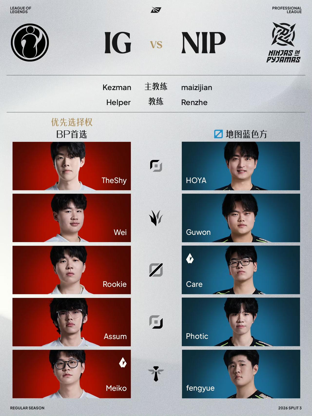 【IG迎战NIP，谁赢大概率就涅槃出线，jiejie回归依旧无法终止EDG连败】