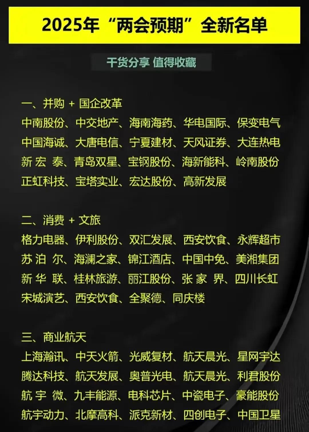 2025年，两会预期全新名单！收藏研究！注：公开资料，不构成投资建议。