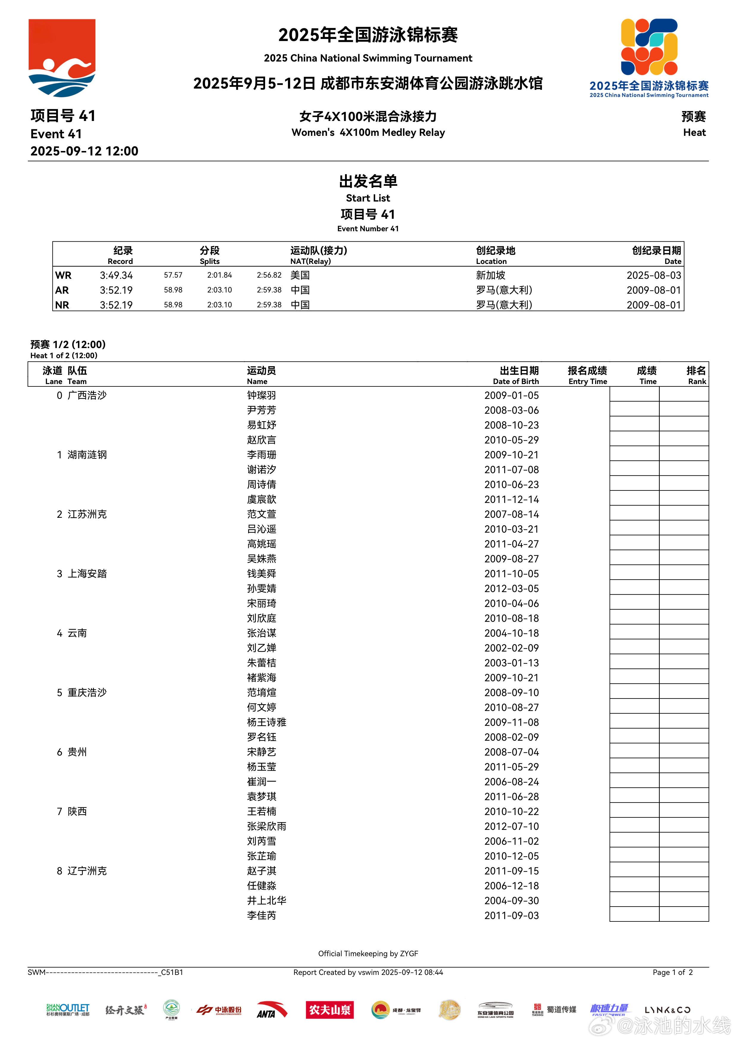 2025年全国游泳锦标赛女子4x100米混合泳接力预赛名单来啦​​​