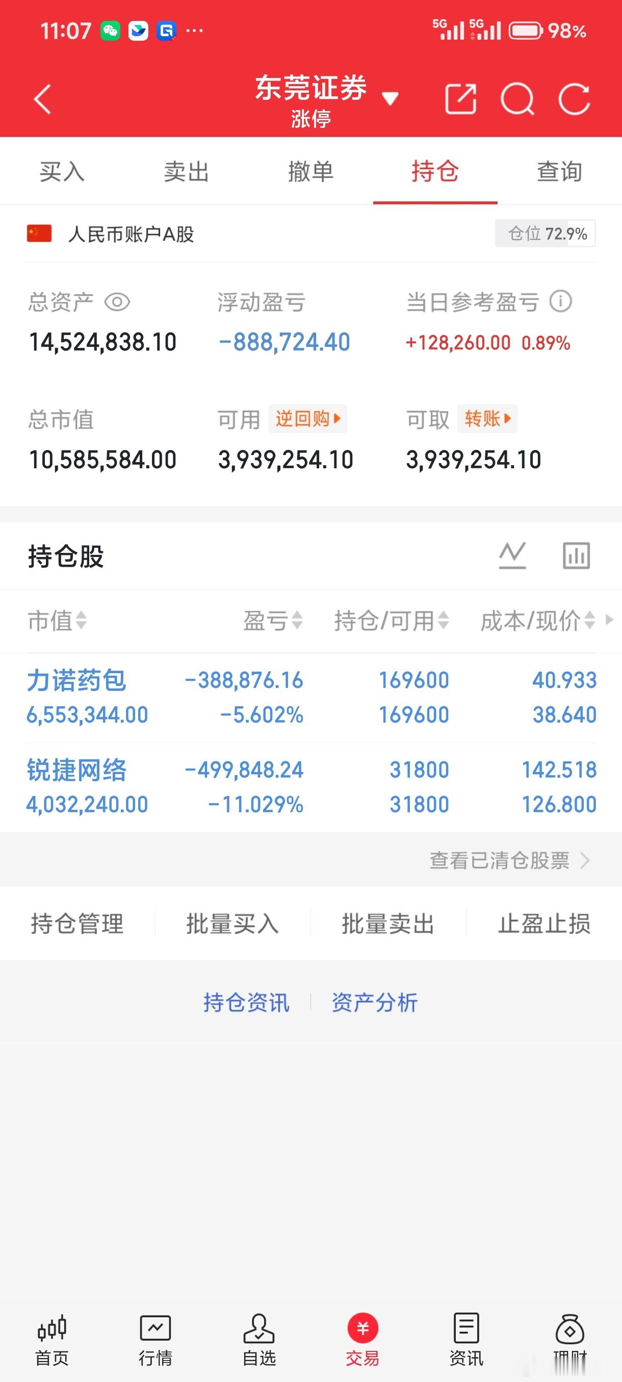 梳理一下——​科技线修复以细分里的权重为主：​“光纤”看：光迅科技、亨通光电；​“MLCC”：“风华