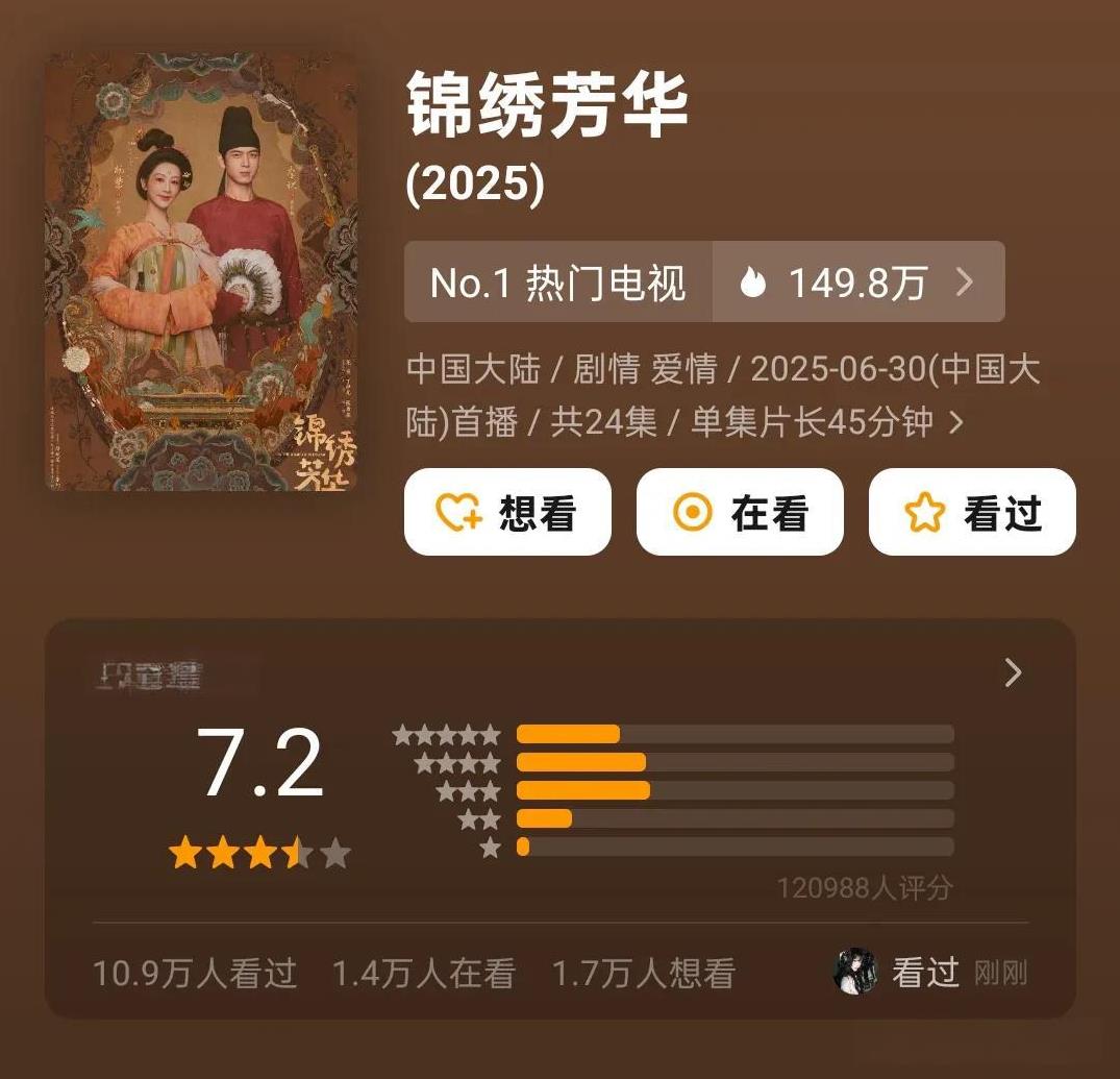 《锦绣芳华》豆瓣口碑7.2分，相比较《国色芳华》的7.8分，确实弱了点，不过，这
