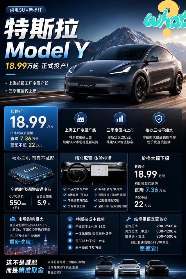 18.99万的特斯拉ModelY又把汽车圈搅热了！如果真像海报里说的那样，把