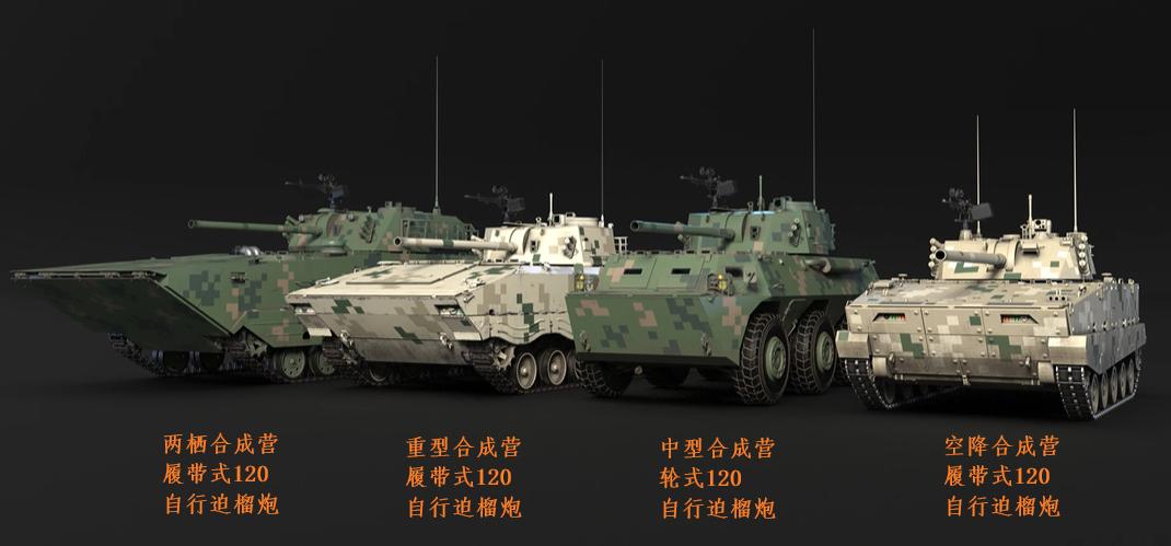 当年从俄罗斯引进120毫米迫榴炮之后，陆军、陆战队、空降兵在实际使用时侯，都觉得
