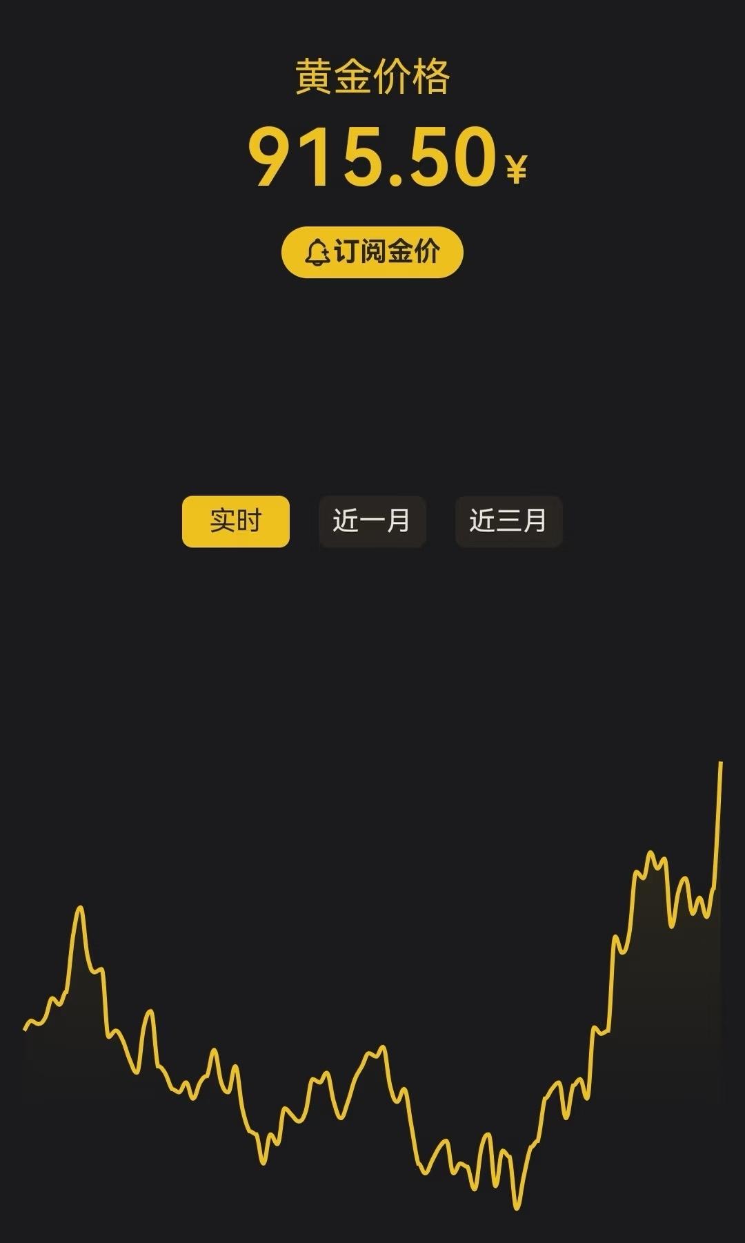 金价直接飙！谁还敢冲？金价这波直接冲破天花板，实时价飙到915.50！📈看