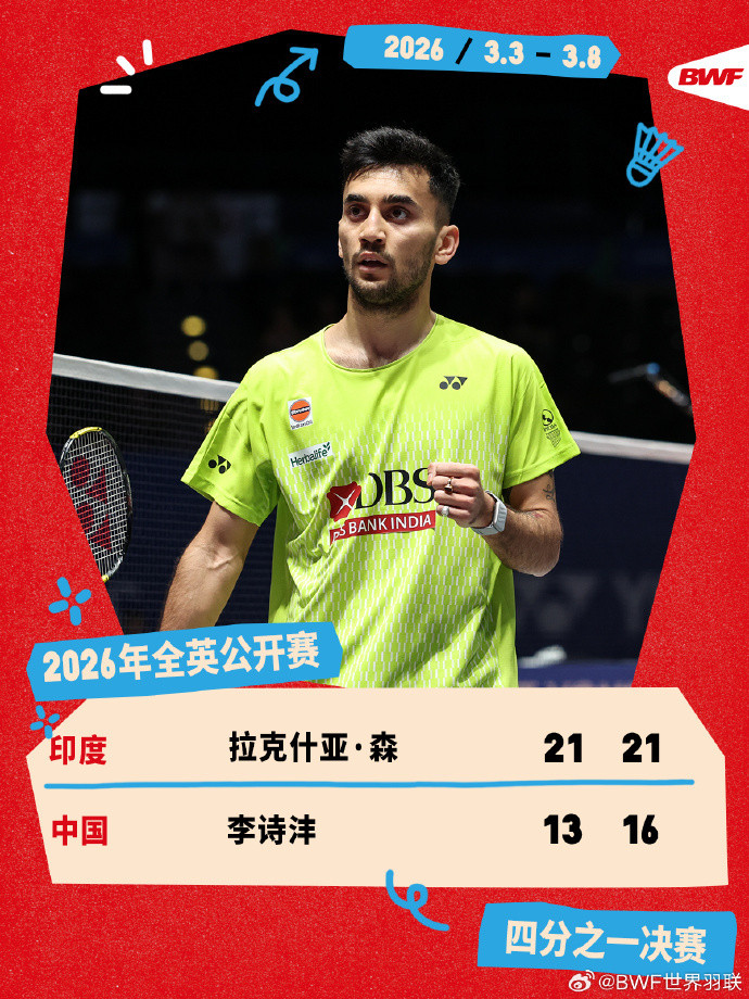 #李诗沣0比2拉克什亚#2026全英羽毛球公开赛男单，李诗沣13-31、16-2