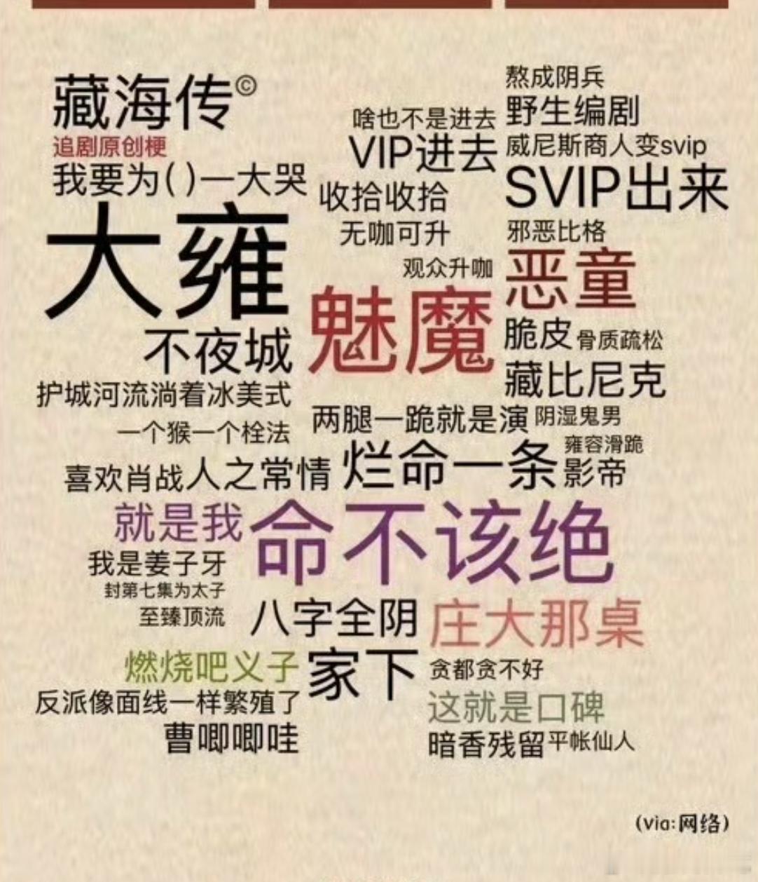 这对吗？对！[笑着哭][笑着哭][笑着哭]​​​