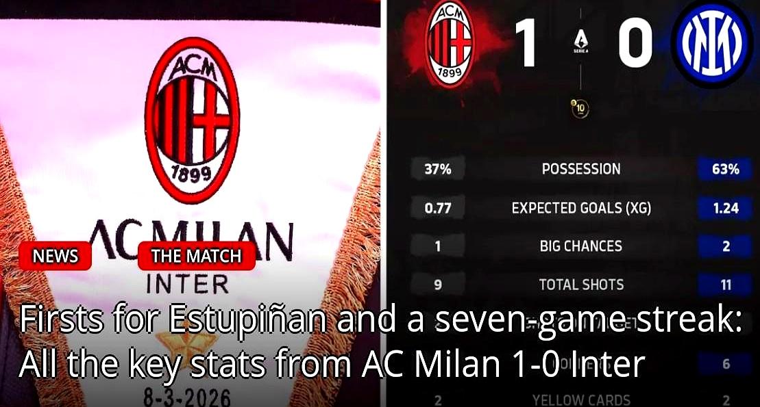 圣西罗75627名观众全看傻了，国米压了一整场，米兰反倒1比0把他们掀翻。3